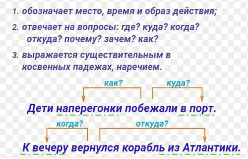 На вершине пологого холма виднелась небольшая деревушка. Какой член предложения холма? С объяснением