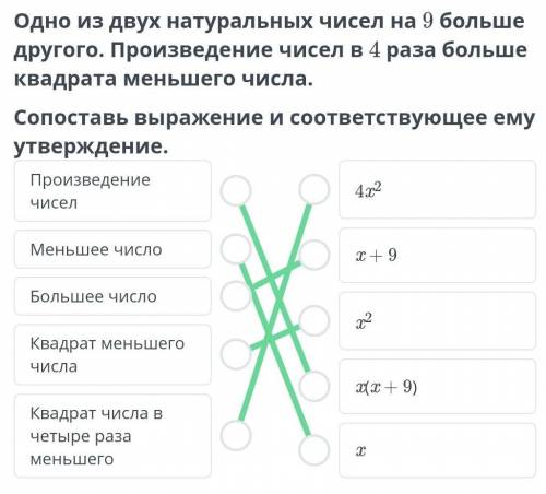 одно из двух натуральных чисел на 9 больше другого.Произведение чисел в 4 раза больше квадрата меньш