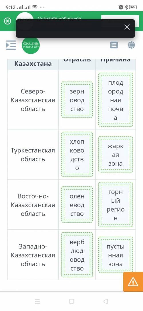 Установи соответствие между регионом, отраслью экономики и причиной её развития, заполнив таблицу. О