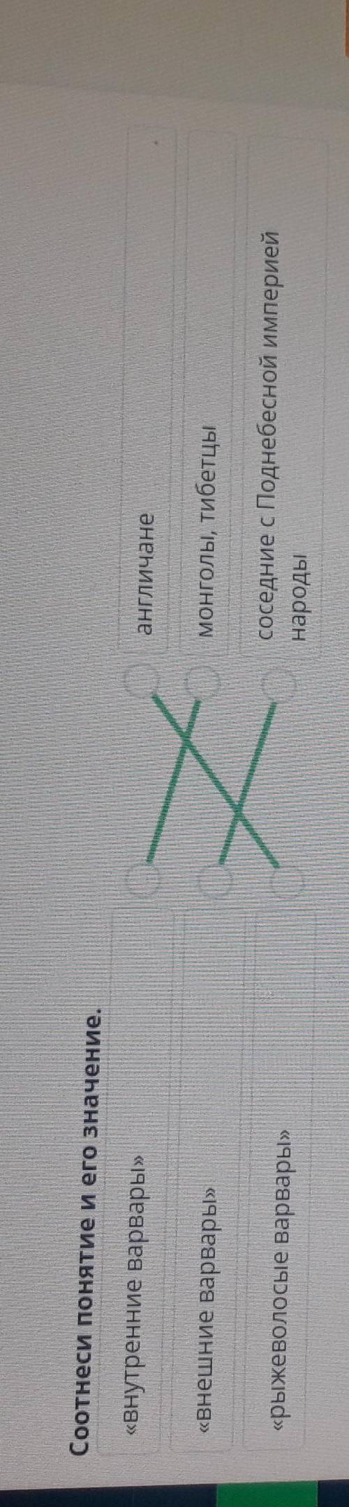 Соотнеси понятие и его значение. «Внутренние ВарварыАНГЛИЧАНЕ«Внешние Варвары»монголы, тибетцы«рыжев