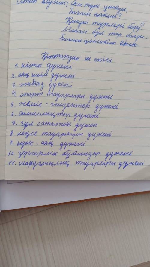 . а) содерді суретпен сәйкестедір Жиһаз дүкені, ыдыс-аяқ дүкені, шаруашылық тауарлары дүкені, кітап