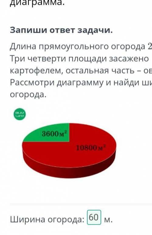 Длина прямоугольного огорода 240м. три четверти площади засаженно картофелем а остальная часть овоща