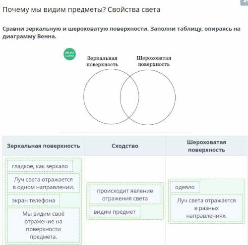 загружено 2 фото очень надо сравнить зеркальную и шероховатую поверхность заполни таблицу опираясь н