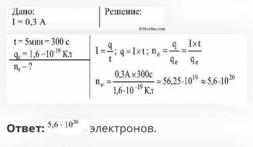 .Сила тока вцепи эл лампы 0,5 А. Сколько электронов проходит через поперечное сечение спирали за 3 м