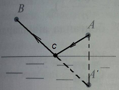 Определите точку отражения луча от поверхности воды, направленного от лампы A к наблюдателю B, путем