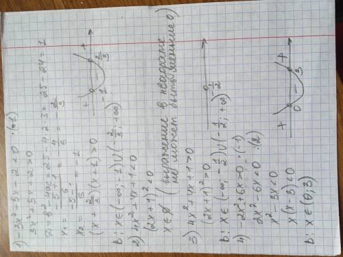 Розв'яжіть квадратичні нерівності: - 3х в квадраті - 5х-2<04х в квадраті +4х +1<_ 04х в квадра