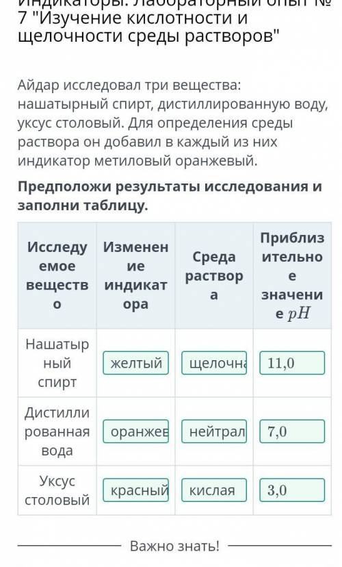 Природные кислоты и щелочи. Индикаторы. Лабораторный опыт № 7 Изучение кислотности и щелочности сре