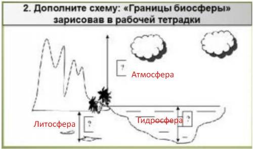 дорисуйте и прикрепите фото.​