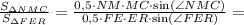 \frac{S_{\Delta NMC}}{S_{\Delta FER}} = \frac{0{,}5\cdot NM\cdot MC\cdot\sin(\angle NMC)}{0{,}5\cdot FE\cdot ER\cdot\sin(\angle FER)} =