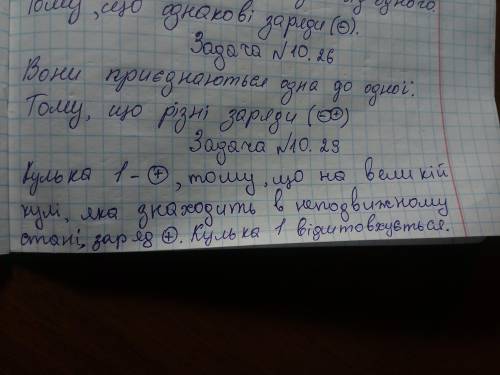 Визначте знаки зарядів кульок однакової маси, зображених на рисунку, та порівняйте модулі цих заряді