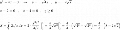 y^2-4x=0\ \ \ \to \ \ \ y=\pm \sqrt{4x}\ \ ,\ \ y=\pm 2\sqrt{x}\\\\x-2=0\ \ ,\ \ \ x-4=0\ \ ,\ \ y\geq 0\\\\\\S=\int\limits^4_2\, 2\sqrt{x}\, dx=2\cdot \dfrac{x^{3/2}}{3/2}\ \Big|_2^4=\dfrac{4}{3}\cdlot \sqrt{x^3}\Big|_2^4=\dfrac{4}{3}\cdot \Big(\sqrt{4^3}-\sqrt{2^3}\Big)=\dfrac{4}{3}\cdot \Big(8-2\sqrt2\Big)