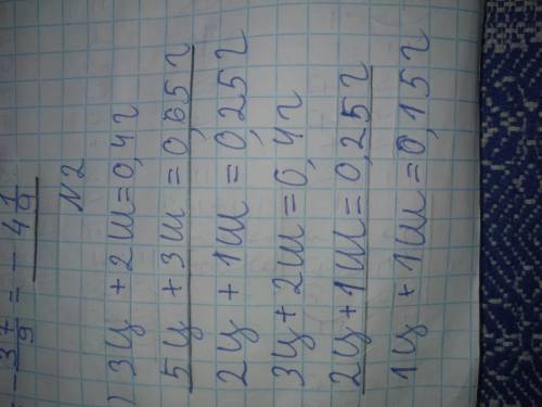 Маса чотирьох цвяхів і шести шупупів становить 0,4 г, а пяти цвяхів і трьох шурупів - 0,65 .Яка маса