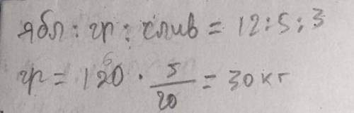 О. Для приготовления компота 52 12 взяли яблоко, грушу и чернослив отВ соотношении 12:5:3. Сколько к