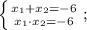 \left \{ {{x_{1}+x_{2}=-6} \atop {x_{1} \cdot x_{2}=-6}} \right. ;