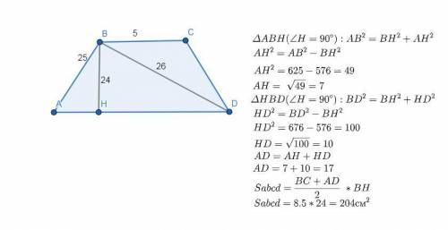 В трапеции диагональ и боковая сторона, выходящиеиз вершины тупого угла,равны 26 и 25 соответственно