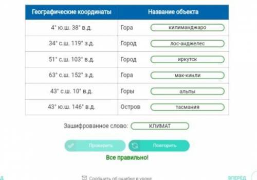 Географические координаты Задание: Определите географические объекты по их координатам. По первым бу