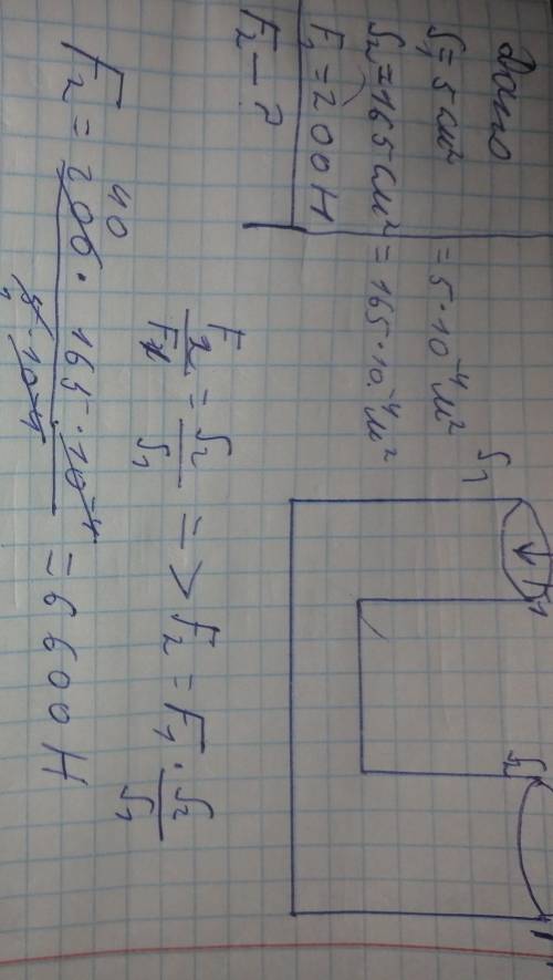 Площа малого поршня гідравлічного преса 5см^2,а великого 165см^2.До малого поршня прикладина сила 20