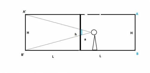 Комната имеет длину 4 м и высоту 3 м. На одной стене комнаты вертикально висит зеркало. Человек стои