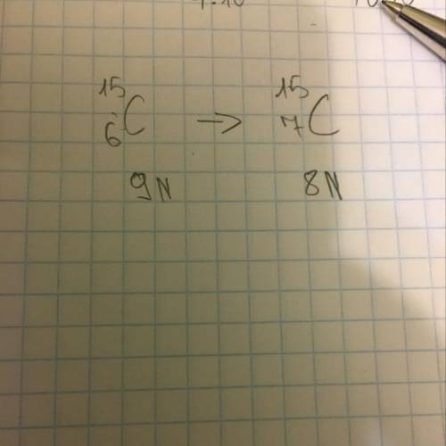 Унаслідок β-розпаду ядра Карбону-15 утворюється ядро нукліду ?