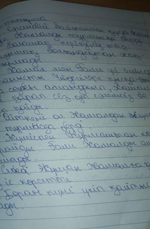 5-тапсырма. Шығармадан тура және жанама мінездеуді тауып, бе- рілген кестені толтырыңдар.КейіпкерМін