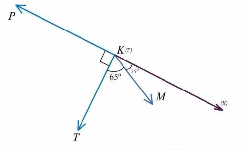 На рисунке угол PKT прямой