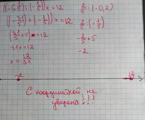 Реши уравнение и отметь решение на координатной прямой: ((-6 1/5):(-1/5))x=12 2/5:(-0.2)