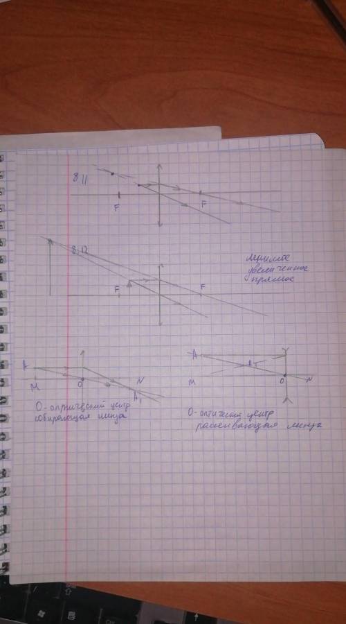 Физика 9 класс. построение изображений в линзе