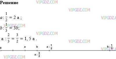 на координатном луче отмечены числа а и b. Можно ли указать на луче точку с координатой а:1/2;b:1/3;