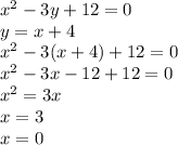 x {}^{2} - 3y + 12 = 0 \\ y = x + 4 \\ x { }^{2} - 3(x + 4) + 12 = 0 \\ x {}^{2} - 3 x - 12 + 12 = 0 \\ x {}^{2} = 3x \\ x = 3 \\ x = 0