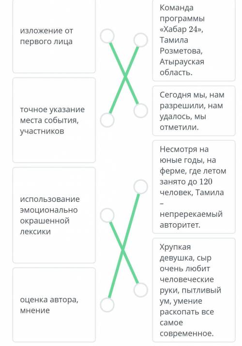 Прочитай текст, соотнеси признаки репортажа и примеры из текста.