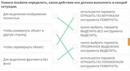 Повторяющиеся фрагменты. Урок Альбине определить, какое действие она должна выполнить в каждой ситуа