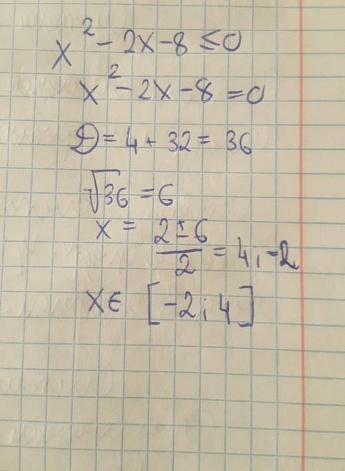 3. Решите неравенство х^2 - 2x – 8 <0.​