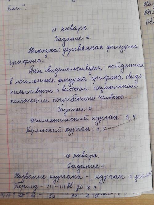 1 Заполните в тетради таблицу Учебные задания Название кургана период ученый Название местности Райо