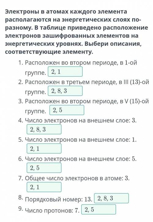 Электроны в атомах каждого элемента располагаются на энергетических слоях по-разному. В таблице прив