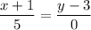 \displaystyle \frac{x+1}{5} =\frac{y-3}{0}