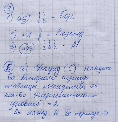 Заполните таблицу. Определите элемент и его количество электронов на внешнем энергетическом уровне (