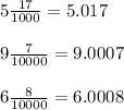 5 \frac{17}{1000} = 5.017 \\ \\ 9 \frac{7}{10000 } = 9.0007 \\ \\ 6 \frac{8}{10000} = 6.0008