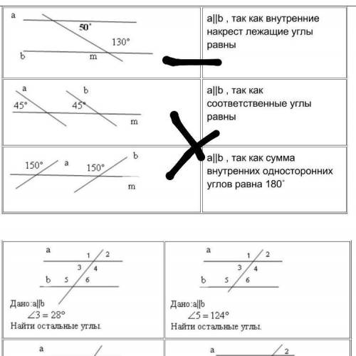 Соедини стрелками чертежи с их описание ПРАВИЛЬНО ОТВЕТЬТЕ! ​