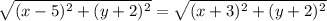 \sqrt{(x-5)^2+(y+2)^2}=\sqrt{(x+3)^2+(y+2)^2}