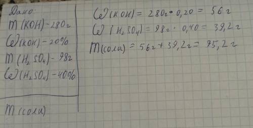 буду очень благодарна) 280 грам 20% розчину калій гідроксиду реагує з 98 г 40% розчину сульфатної ки