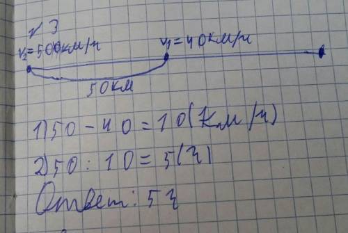 3 Реши задачу. v= 50км/ч V, = 40км/чРасстояние между мотоциклис-тами — 50 км. Первый движетсясо скор