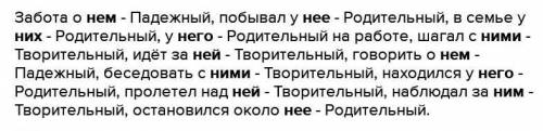 9. Измени местоимения. Выборочно запиши пять словосочета- ний. Определи падеж местоимений.ОНОнаОНОсд