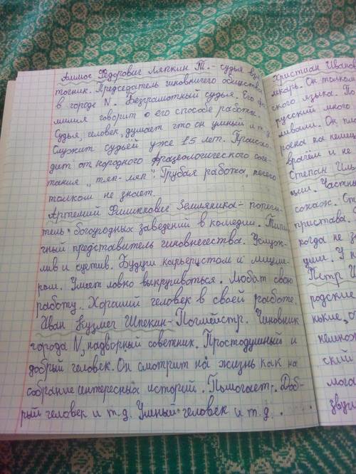 0 Литературный герой в оценке Давайте поговорим о чиновниких, которые действуют и комедии, Обычно об