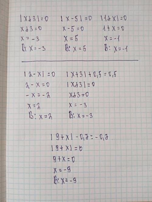 Решите уравнения |x+3|=0|x-5|=0|1+x|=0|2-x|=0|x+3|+0,5=0,5|9+x|-0,7=-0,7​