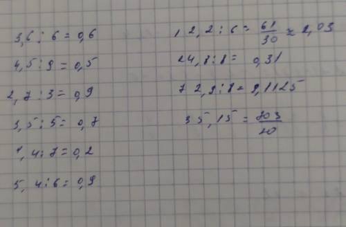 Вычислите 3,6:6 4,5:92,7:33,5:51,4:7 5,4:612,2:624,8:872,9:835,15 ​