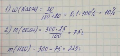 1. В 180 г воды растворили 20 г гидроксида натрия. Рассчитайте массовую долю гидроксида натрия в пол