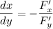 \displaystyle\frac{dx}{dy} =-\frac{F'_x}{F'_y}