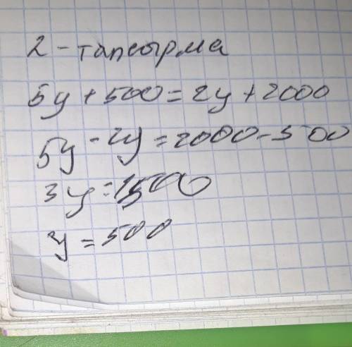 Суреттегі таразының сол жақ табақшасына массалары бірдей 5 орамжапырақ және 500 г кіртасы ал оң жақ