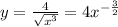 y = \frac{4}{ \sqrt{ {x}^{3} } } = 4 {x}^{ - \frac{3}{2} } \\