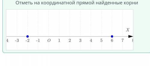 3 onlineШколаЛинейное выравнивание с однойпеременная, удерживающеесменную под знаком модуля.Урок2Рас